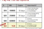 virgin_mobile_broadband2go_2 virgin mobile broadband2go 2 150x100