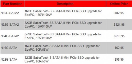 active_media_saberTooth_asus_ee_pc_ssd_update_specs active media saberTooth asus ee pc ssd update specs 540x264