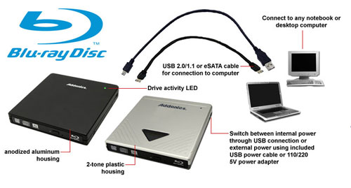 Addonics offers up new portable Blu ray drive with eSATA interface addonicsbluray