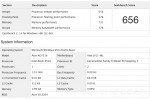 ao751h-geekbench_slashgear ao751h geekbench slashgear 150x100
