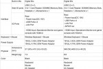 asus_eee_top_specifications_2 asus eee top specifications 2 150x100