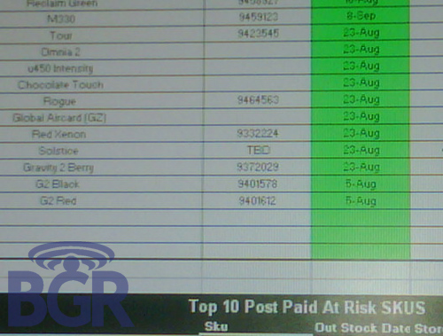 best_buy_august_23rd_leaked_phone_releases best buy august 23rd leaked phone releases