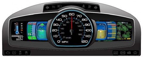 ford smartgauge 480x193