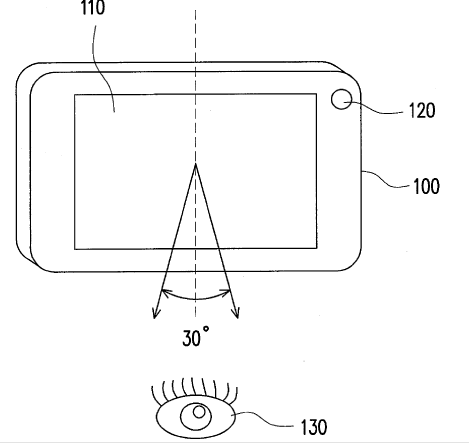 htc_automatic_tilting_screen_patent htc automatic tilting screen patent