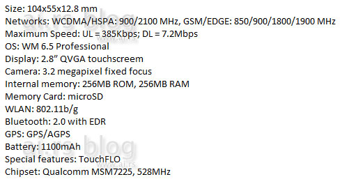 htc_mega_specifications htc mega specifications
