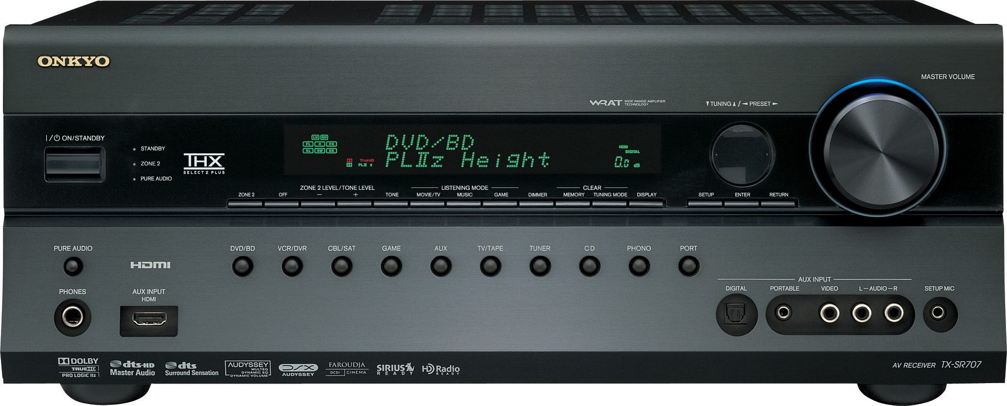 Onkyo TXNR807 AV Receiver With Radio And DLNA Streaming