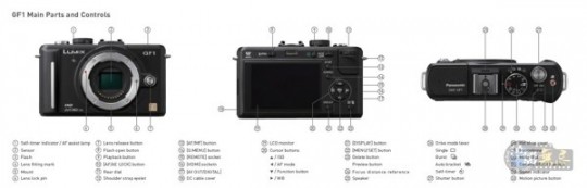 panasonic_lumix_gf1_2 panasonic lumix gf1 2 540x173