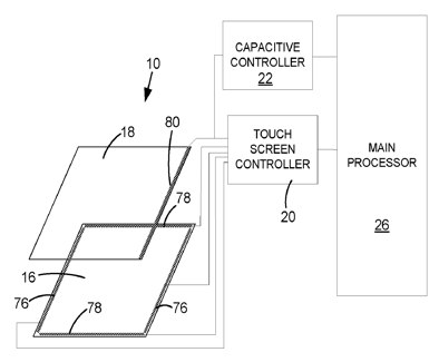 rim resistive capacitive touchscreen hybrid patent app 1