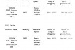 toshiba_sdxc_memory_cards_outline toshiba sdxc memory cards outline 150x100