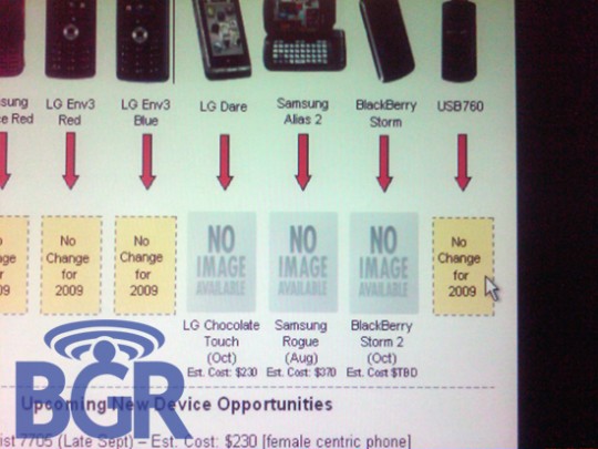 verizon_roadmap_leak_1 verizon roadmap leak 1 540x405