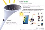Solar3 150x100