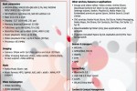 nokia x6 data sheet 150x100