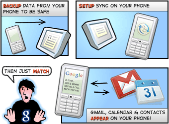 push gmail