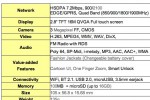 samsung corby pro b5310 specifications 150x100