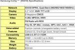 samsung corby txt b3210 specifications 150x100