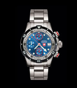 swissarmywatch