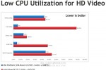 via_netnote_hd_video_performance via netnote hd video performance1 150x100