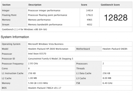 z600 geekbench slashgear 540x378