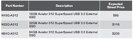 active_media_aviator_312_ssd_specs active media aviator 312 ssd specs