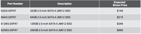 active_media_predator_x7_ssd_price_list active media predator x7 ssd price list 540x132