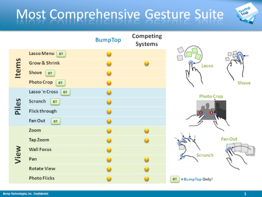bumptop_multitouch_gesture_support_1 bumptop multitouch gesture support 1 540x405
