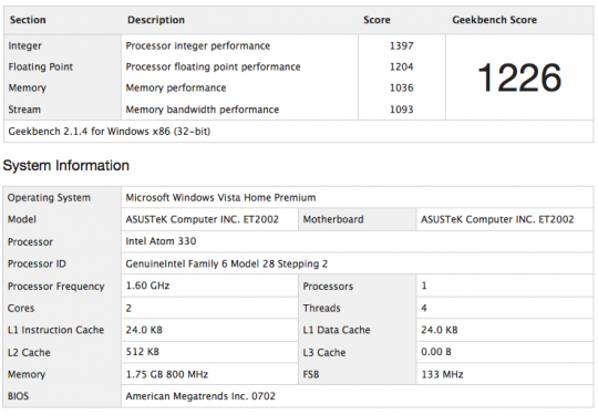 geekbench_et2002 geekbench et2002 540x375