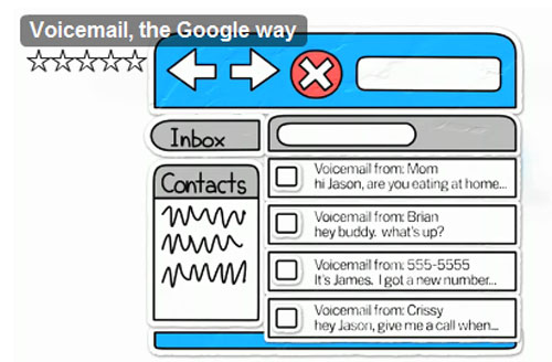 googlevoicelite sg
