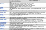 hp probook 6445b specifications 150x100