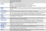 hp probook 6545b specifications 150x100