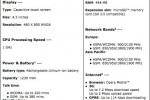 htc hd2 specs 1 150x100