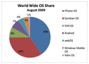 iphoneadmarket