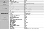 lg gw620 technical specification.pdf 1 page 150x100