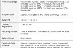 nikon_ds3_dslr_specifications_3 nikon ds3 dslr specifications 3 150x100