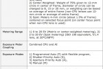 nikon_ds3_dslr_specifications_5 nikon ds3 dslr specifications 5 150x100