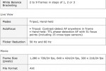 nikon_ds3_dslr_specifications_8 nikon ds3 dslr specifications 8 150x100