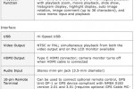 nikon_ds3_dslr_specifications_9 nikon ds3 dslr specifications 9 150x100