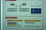 3m film glasses free 3d panel 3 150x100
