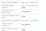 Moto Droid spec 2 150x100