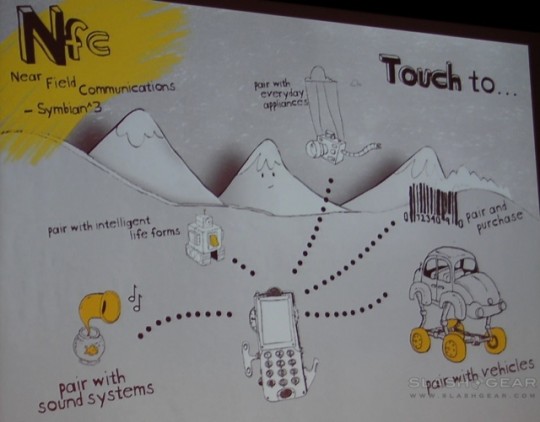 Nokia TWWLN 09 Symbian Foundation 1 540x422