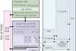 via_nano_3000_2 via nano 3000 2 150x100