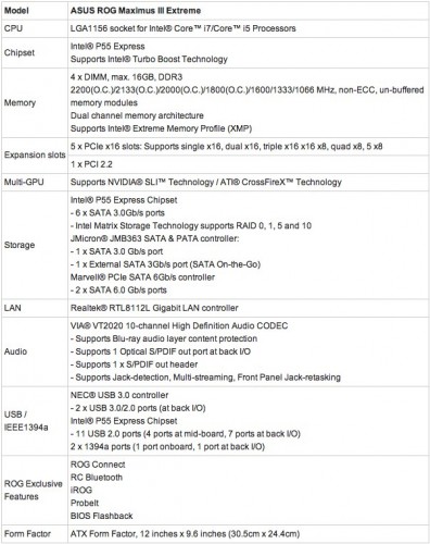 ASUS_ROG_Maximus_III_Extreme_specifications ASUS ROG Maximus III Extreme specifications 396x500
