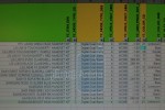 Sprint 2010 range leaks: HTC WiMAX phone, Palm C40, BB Tour 2.