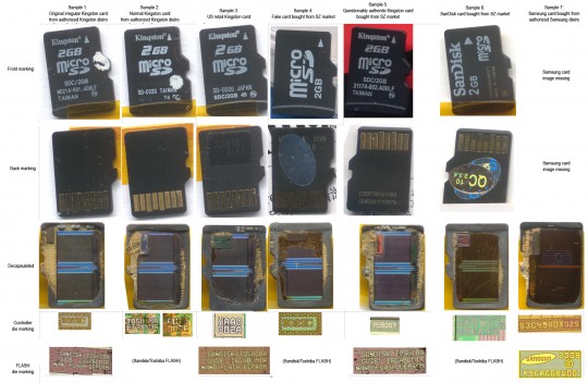 microsd lineup 540x352