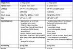 Samsung AQ100 waterproof & SL605 durable cameras announced