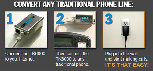 netTalk TK6000 hardware adapter provides for free phone calls
