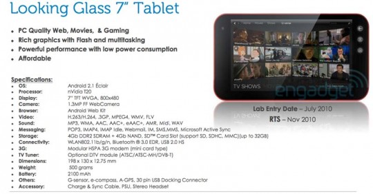 Dell Looking Glass tablet, Smoke & Flash smartphones all rock Android