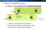 ARM CPU roadmap leaks: Taurus Cortex-A8 in 2010, quadcore 1.2GHz Cortex A9 in 2012
