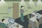 LED networking research shows flashes of brilliance