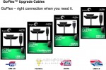 Seagate GoFlex adds swappable USB 3.0/eSATA/FireWire cables, media docks to HDDs