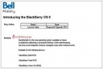 Bell leak tips no BlackBerry 6 upgrades until 2011